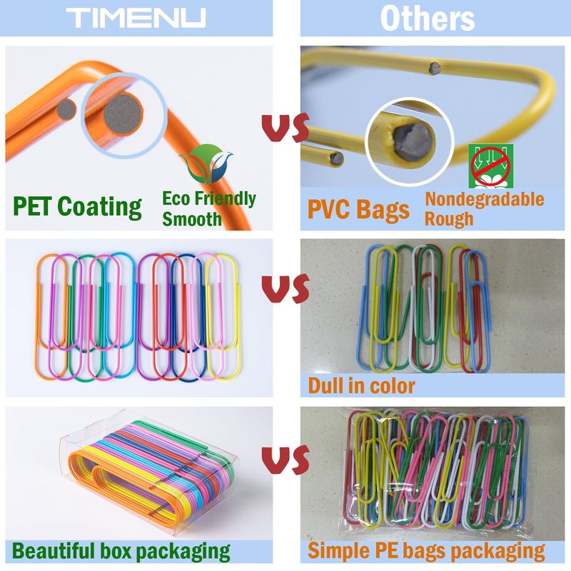 Timenu Jumbo Paper Clips  40 Pcs 4 Inches Large Paper Clip Holder - Vinyl Coated Multicolored Extra Large mega Paperclips for Office School Document organizing - Image 5